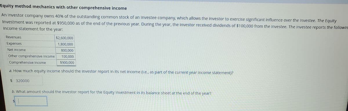 Equity method mechanics with other comprehensive income
An Investor company owns 40% of the outstanding common stock of an investee company, which allows the investor to exercise significant influence over the Investee. The Equity
Investment was reported at $950,000 as of the end of the prevlous year. During the year, the investor received dividends of $100,000 from the investee. The investee reports the followin
income statement for the year:
Revenues
$2,600,000
Expenses
1,800,000
Net income
800,000
Other comprehensive income
100,000
Comprehensive income
$900,000
a. How much equity income should the investor report In its net income (1.e., as part of the current year Income statement)?
$ 320000
b. What amount should the investor report for the Equity Investment in its balance sheet at the end of the year?
