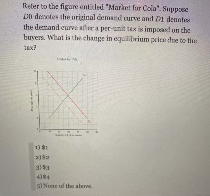 Refer to the figure entitled "Market for Cola". Suppose
DO denotes the original demand curve and D1 denotes
the demand curve after a per-unit tax is imposed on the
buyers. What is the change in equilibrium price due to the
tax?
Price (per six pack)
10
1
4
10
Market for Cola
D₂
20
30
40
Quantity (# of six packs)
Da
50
1) $1
2) $2
3) $3
4) $4
5) None of the above.