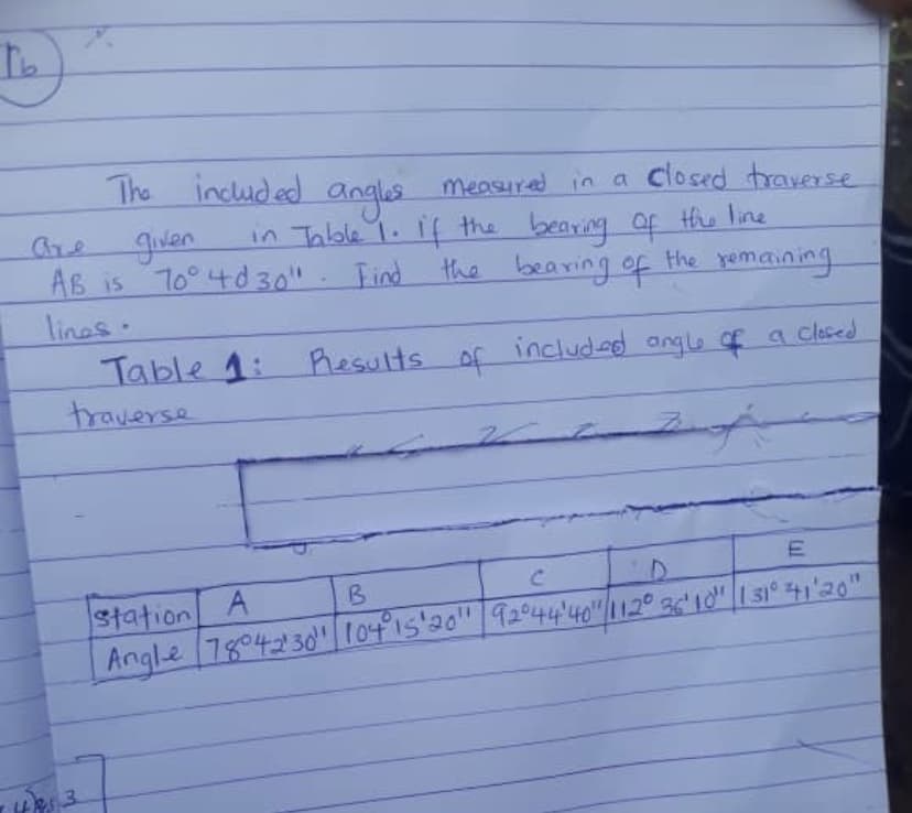 The included
measure in a closed traverse
angle
in Table 1. if the bearing of the line
Find the bearing of
are
gulen
AB is 10° 4d 30"
lines.
Table 1:
traverse
the yomaining
Results
of
included angla of a clesed
E
Station A
Angle 780423o" 1041s'20" 9244'40"|1120 31d" L s1° 41'20"
