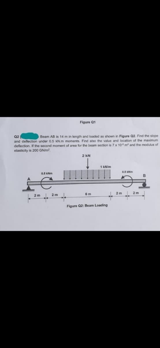 Q2
Beam AB is 14 m in length and loaded as shown in Figure Q2. Find the slope
and deflection under 0.5 kN.m moments. Find also the value and location of the maximum
deflection. If the second moment of area for the beam section is 7 x 105 m and the modulus of
elasticity is 200 GN/m².
2 kN
1 kN/m
யப்பட்டது;
6m
2m
0.5kNm
Figure Q1
2m
+
Figure Q2: Beam Loading
2m
0.5 kNm
2m