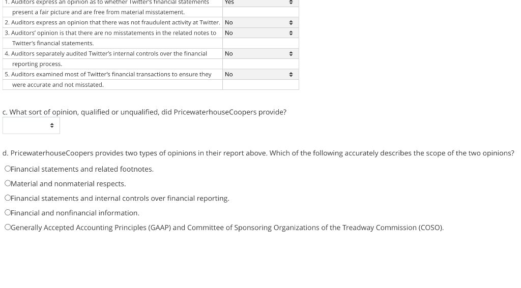 1. Auditors express an opinion as to whether Twitter's financial statements
present a fair picture and are free from material misstatement.
Yes
2. Auditors express an opinion that there was not fraudulent activity at Twitter. No
3. Auditors' opinion is that there are no misstatements in the related notes to No
Twitter's financial statements.
÷
4. Auditors separately audited Twitter's internal controls over the financial
reporting process.
No
÷
5. Auditors examined most of Twitter's financial transactions to ensure they
were accurate and not misstated.
No
÷
c. What sort of opinion, qualified or unqualified, did PricewaterhouseCoopers provide?
d. PricewaterhouseCoopers provides two types of opinions in their report above. Which of the following accurately describes the scope of the two opinions?
OFinancial statements and related footnotes.
OMaterial and nonmaterial respects.
OFinancial statements and internal controls over financial reporting.
OFinancial and nonfinancial information.
OGenerally Accepted Accounting Principles (GAAP) and Committee of Sponsoring Organizations of the Treadway Commission (COSO).