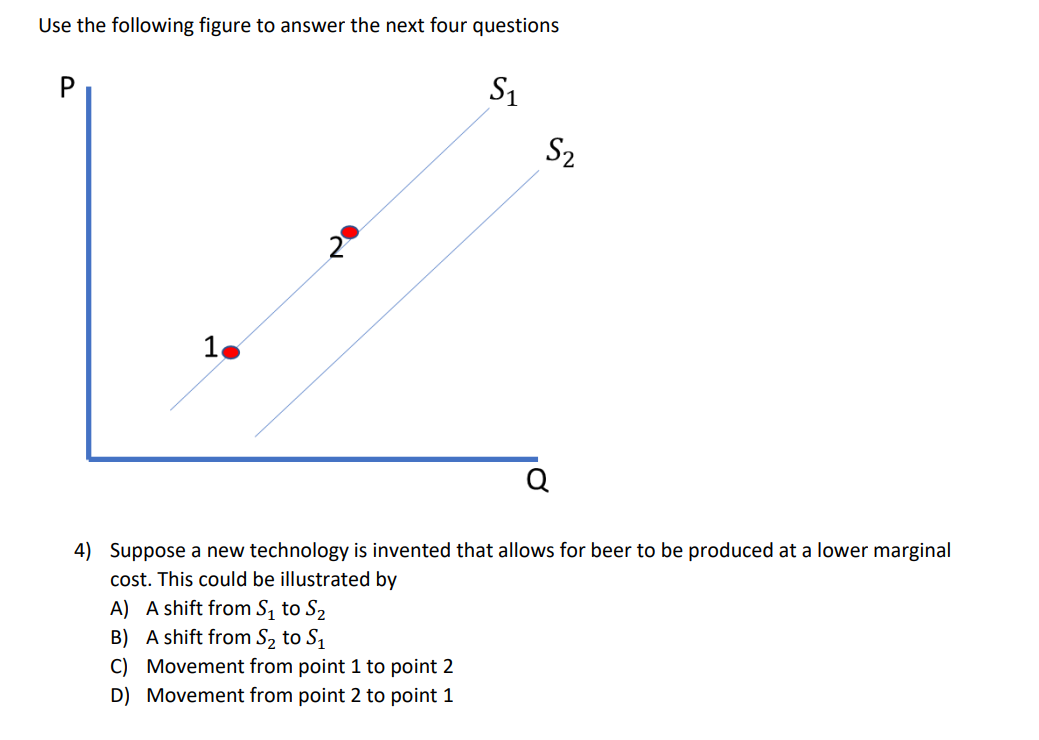 Use the following figure to answer the next four questions
P
S₁
S₂
4) Suppose a new technology is invented that allows for beer to be produced at a lower marginal
cost. This could be illustrated by
A) A shift from S₁ to S₂
B) A shift from S₂ to S₁
C) Movement from point 1 to point 2
D) Movement from point 2 to point 1