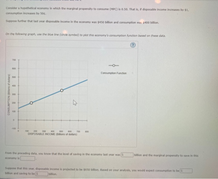 Consider a hypothetical economy in which the marginal propensity to consume (MPC) is 0.50. That is, if disposable income increases by $1,
consumption increases by 50¢.
Suppose further that last year disposable income in the economy was $450 billion and consumption was $400 billion.
On the following graph, use the blue line (circle symbol) to plot this economy's consumption function based on these data.
CONSUMPTION (Blions of dollars)
700
800
500
400
300
200
100
0
-100
0
O
ہے
100 200 300 400
500 600
DISPOSABLE INCOME (Billions of dollars)
700
800
10
Consumption Function
From the preceding data, you know that the level of saving in the economy last year was
economy is
billion and the marginal propensity to save in this
Suppose that this year, disposable income is projected to be $650 billion. Based on your analysis, you would expect consumption to be S
billion and saving to be S
billion,