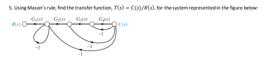 5. Using Mason's rule, find the transfer function, T(s) = C (s)/R(s), for the system represented in the figure below:
G|(s)
G2(8)
G3(s)
G4(8)
R(s)
C(s)
-1
