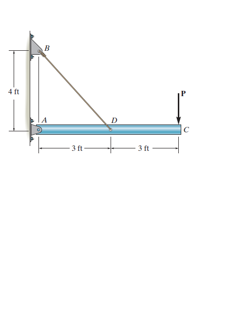 4 ft
D
3 ft-
3 ft
