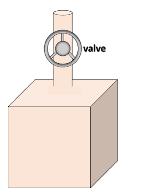 valve
