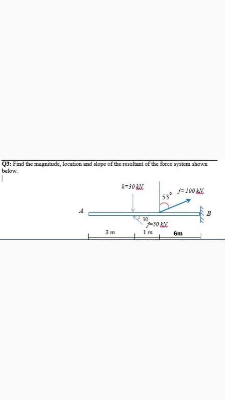 Q3: Find the magnitude, location and slope of the resultant of the force system shown
below.
k=30 EN
F100 kN.
53°
30
-50 EN
1 m
3 m
6m
