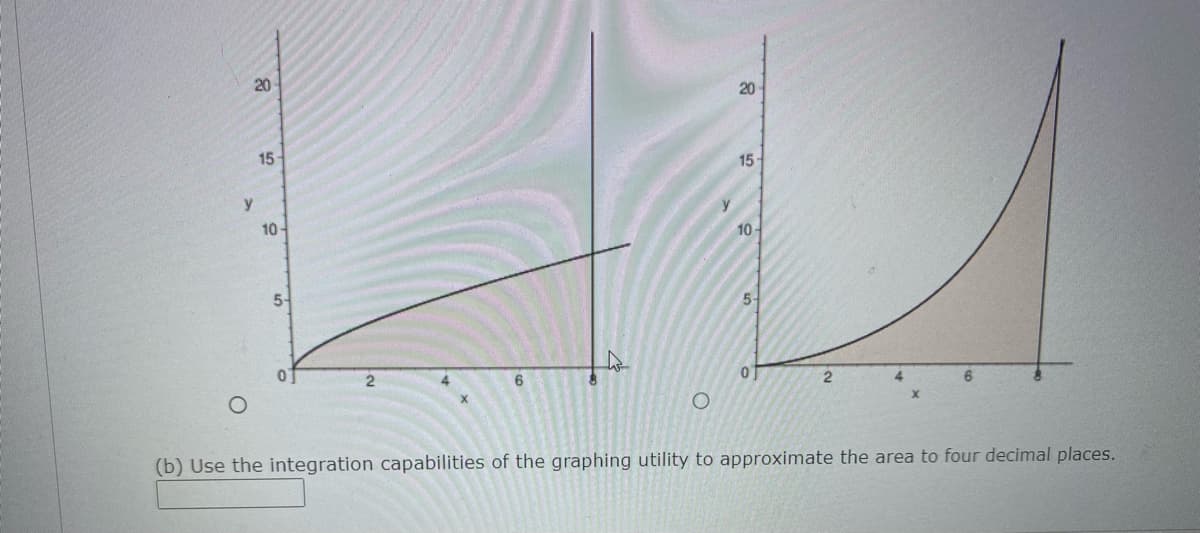 20
20
15
15-
y
10 -
10-
5-
5-
(b) Use the integration capabilities of the graphing utility to approximate the area to four decimal places.
