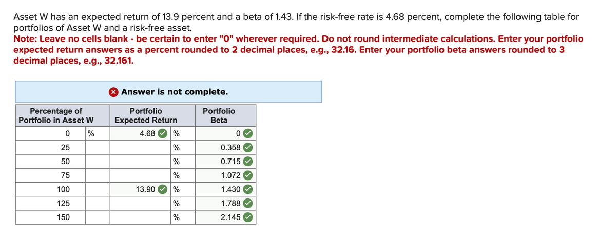 Asset W has an expected return of 13.9 percent and a beta of 1.43. If the risk-free rate is 4.68 percent, complete the following table for
portfolios of Asset W and a risk-free asset.
Note: Leave no cells blank - be certain to enter "0" wherever required. Do not round intermediate calculations. Enter your portfolio
expected return answers as a percent rounded to 2 decimal places, e.g., 32.16. Enter your portfolio beta answers rounded to 3
decimal places, e.g., 32.161.
Percentage of
Portfolio in Asset W
0
%
25
50
75
100
125
150
X Answer is not complete.
Portfolio
Expected Return
4.68
%
%
%
%
13.90 %
%
%
Portfolio
Beta
0
0.358
0.715
1.072
1.430
1.788
2.145