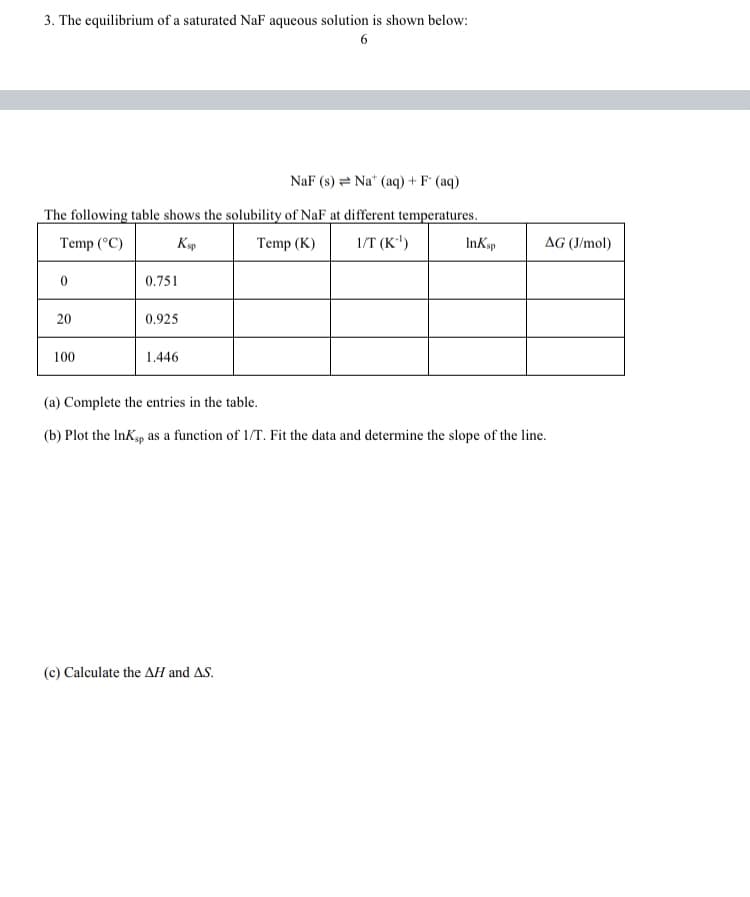 3. The equilibrium of a saturated NaF aqueous solution is shown below:
6
NaF (s) = Na" (aq) + F' (aq)
The following table shows the solubility of NaF at different temperatures.
Temp (°C)
Ksp
Temp (K)
1/T (K')
InKsp
AG (J/mol)
0.751
20
0.925
100
1.446
(a) Complete the entries in the table.
(b) Plot the InKsp as a function of 1/T. Fit the data and determine the slope of the line.
(c) Calculate the AH and AS.
