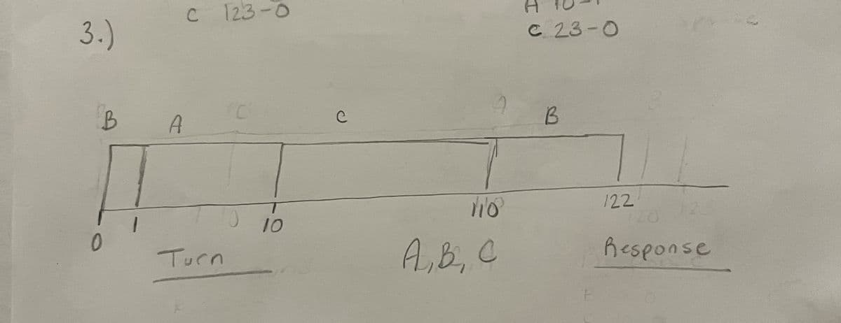 3.)
B
0
C
: 123-0
A
Turn
C
10
с
110
A, B, C
C 23-0
B
F
122
Response