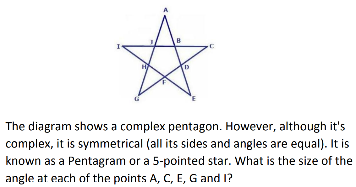 H
The diagram shows a complex pentagon. However, although it's
complex, it is symmetrical (all its sides and angles are equal). It is
known as a Pentagram or a 5-pointed star. What is the size of the
angle at each of the points A, C, E, G and I?
