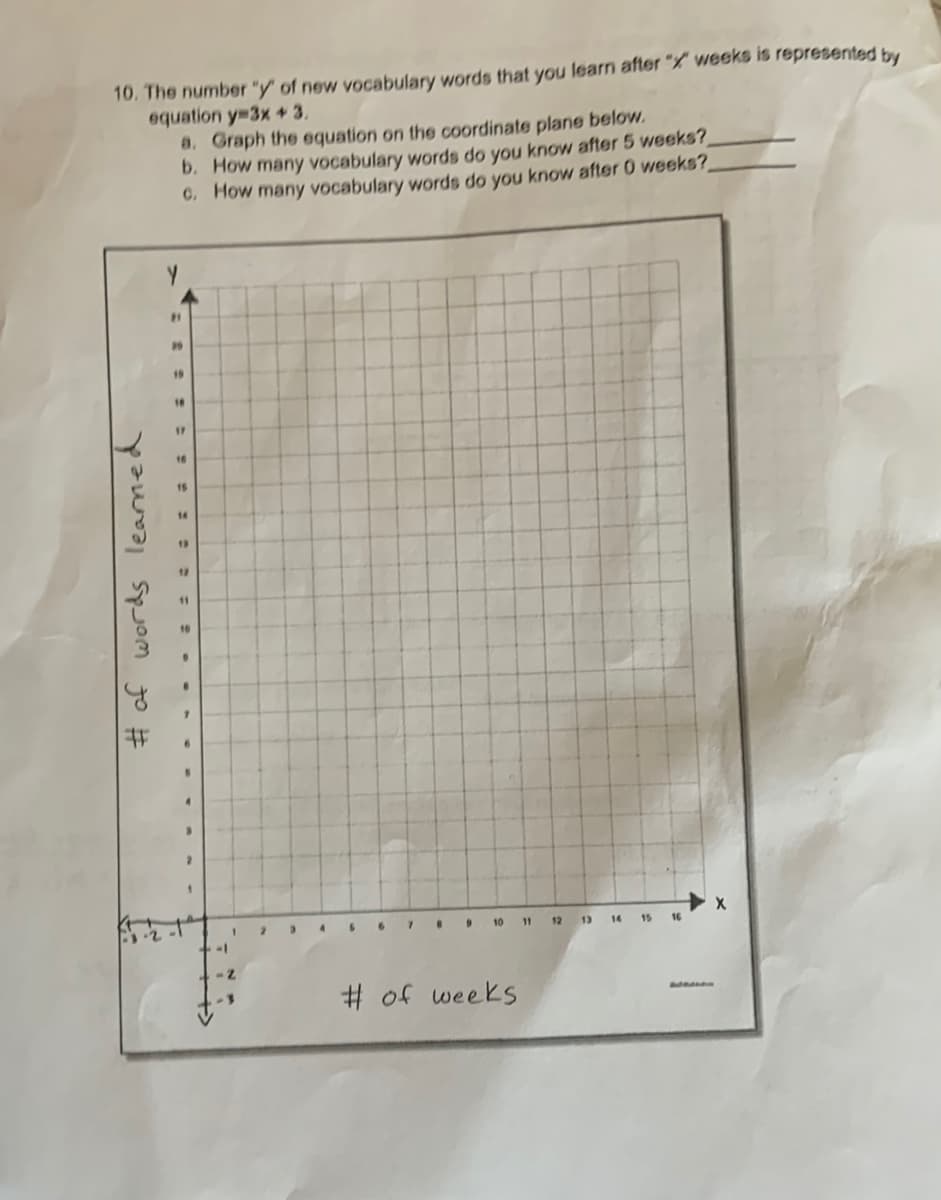 10. The number "y' of new vocabulary words that you learn after "X weeks is represented by
equation y 3x +3.
a. Graph the equation on the coordinate plane below.
b. How many vocabulary words do you know after 5 weeks?
C. How many vocabulary words do you know after 0 weeks?
20
19
18
17
16
15
14
13
12
11
10
书
10 11
12
13
14 15 16
# of weeks
# of words learned
