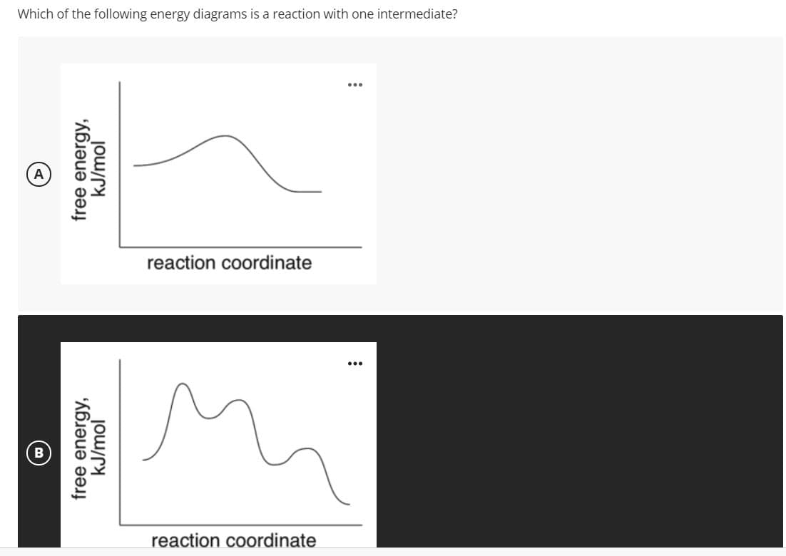 Which of the following energy diagrams is a reaction with one intermediate?
...
reaction coordinate
...
reaction coordinate
free energy,
kJ/mol
free energy,
kJ/mol
