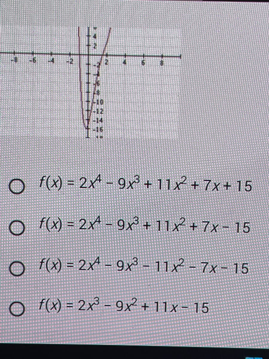 T
Of(x)=2x-9x³ + 11x² + 7x + 15
O f(x)=2x-9x³ + 11x² + 7x − 15
O f(x) = 2x¹-9x³ - 11x² - 7x - 15
Of(x) = 2x³-9x² +11x - 15