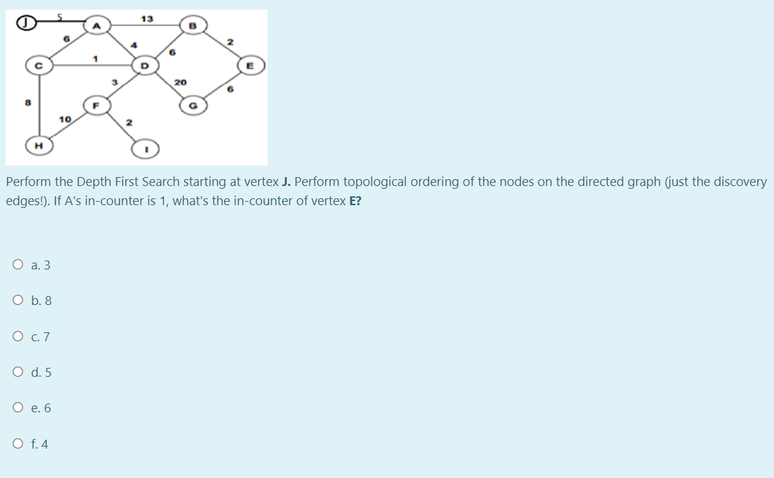 13
6.
20
10
Perform the Depth First Search starting at vertex J. Perform topological ordering of the nodes on the directed graph (just the discovery
edges!). If A's in-counter is 1, what's the in-counter of vertex E?
O a. 3
O b. 8
О с.7
O d. 5
О е.6
O f. 4
