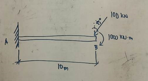 10m
B
100 KN
1000 KU-m