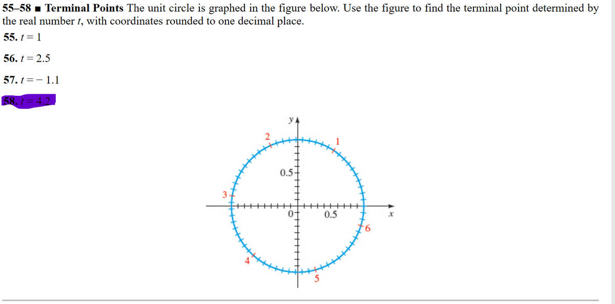 55-58 ■ Terminal Points The unit circle is graphed in the figure below. Use the figure to find the terminal point determined by
the real number t, with coordinates rounded to one decimal place.
55. t = 1
56. t = 2.5
57. t = − 1.1
-
58. t = 4.2
$
3
0.5-
0.5
X