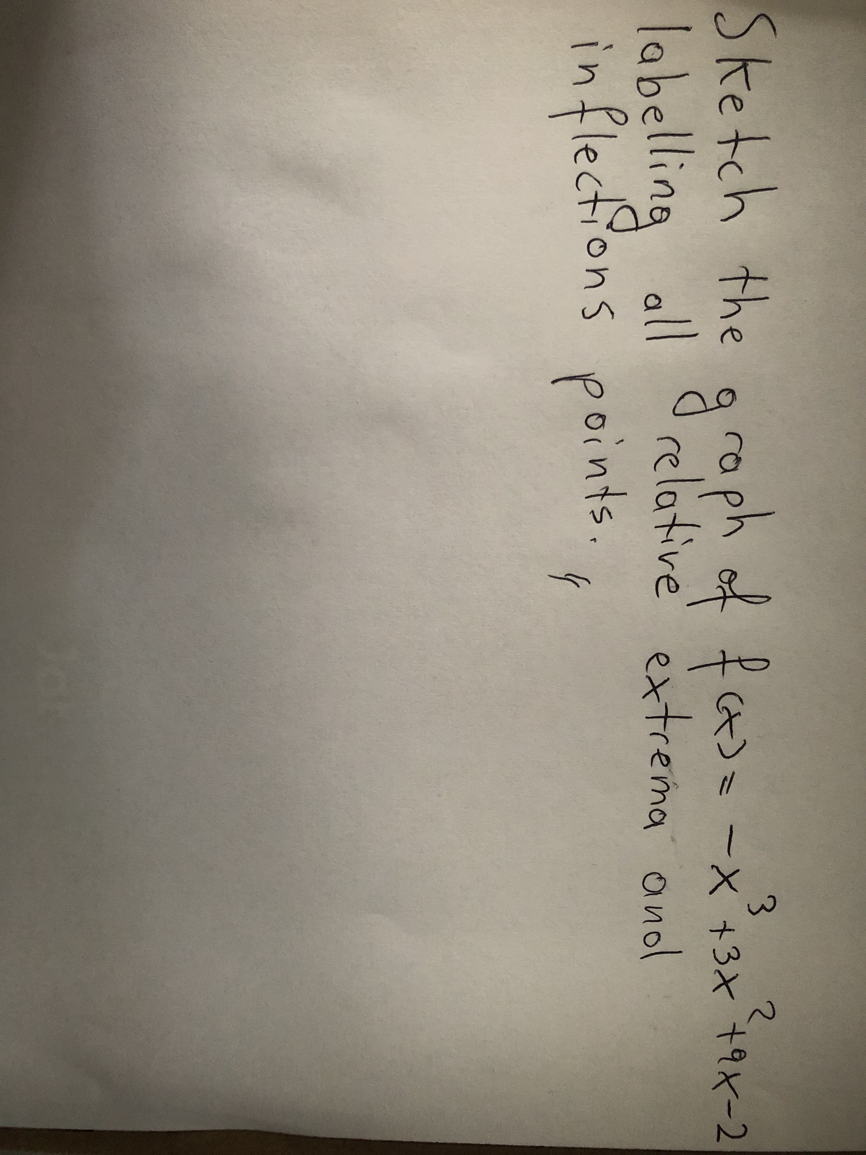 2.
Sketch the gr a -x+3x +9x-2
labelling ll
iflecfions points.
graph of fas=
relative' extrema anod
%3D
in
