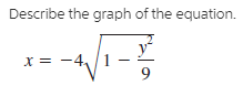 Describe the graph of the equation.
x = -4,
,/ 1
