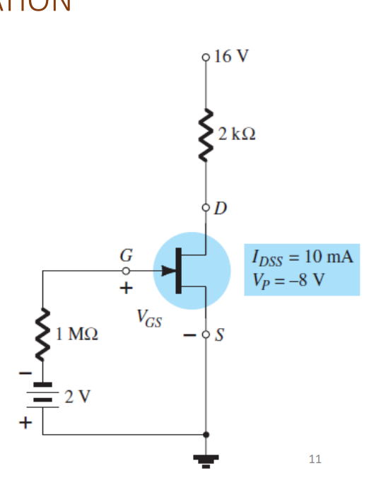 i
+
1 ΜΩ
2 V
G
+9Q
VGS
9 16 V
2kQ
OD
-OS
IDSS = 10 mA
Vp = -8 V
11