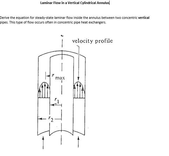 Laminar Flow in a Vertical Cylindrical Annulus
Derive the equation for steady-state laminar flow inside the annulus between two concentric vertical
pipes. This type of flow occurs often in concentric pipe heat exchangers.
max
velocity profile