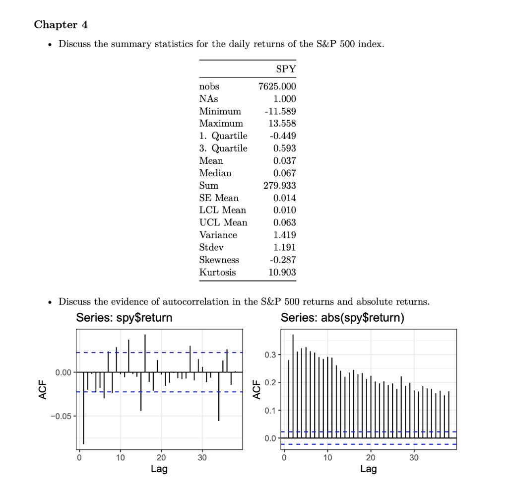 Chapter 4
• Discuss the summary statistics for the daily returns of the S&P 500 index.
ACF
0.00
-0.05-
0
10
nobs
NAS
20
Lag
Minimum
Maximum
· Discuss the evidence of autocorrelation in the S&P 500 returns and absolute returns.
Series: spy$return
Series: abs(spy$return)
1. Quartile
3. Quartile
Mean
Median
Sum
SE Mean
LCL Mean
UCL Mean
Variance
Stdev
Skewness
Kurtosis
SPY
7625.000
1.000
-11.589
13.558
-0.449
0.593
0.037
0.067
279.933
0.014
0.010
0.063
1.419
1.191
-0.287
10.903
30
ACF
0.3-
0.2-
0.1-
0.0
10
20
Lag
30