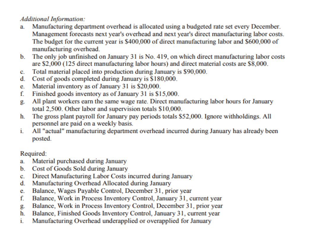 Additional Information:
Manufacturing department overhead is allocated using a budgeted rate set every December.
Management forecasts next year's overhead and next year's direct manufacturing labor costs.
The budget for the current year is $400,000 of direct manufacturing labor and $600,000 of
manufacturing overhead.
b.
a.
The only job unfinished on January 31 is No. 419, on which direct manufacturing labor costs
are $2,000 (125 direct manufacturing labor hours) and direct material costs are $8,000.
Total material placed into production during January is $90,000.
d.
с.
Cost of goods completed during January is $180,000.
Material inventory as of January 31 is $20,000.
f.
е.
Finished goods inventory as of January 31 is $15,000.
All plant workers earn the same wage rate. Direct manufacturing labor hours for January
g.
total 2,500. Other labor and supervision totals $10,000.
h.
The gross plant payroll for January pay periods totals $52,000. Ignore withholdings. All
personnel are paid on a weekly basis.
i.
All "actual" manufacturing department overhead incurred during January has already been
posted.
Required:
Material purchased during January
b.
a.
Cost of Goods Sold during January
Direct Manufacturing Labor Costs incurred during January
d.
с.
Manufacturing Overhead Allocated during January
Balance, Wages Payable Control, December 31, prior year
f.
e.
Balance, Work in Process Inventory Control, January 31, current year
Balance, Work in Process Inventory Control, December 31, prior year
g.
h.
Balance, Finished Goods Inventory Control, January 31, current year
Manufacturing Overhead underapplied or overapplied for January
i.
