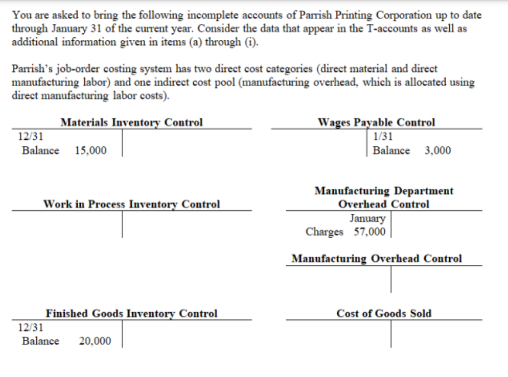 You are asked to bring the following incomplete accounts of Parrish Printing Corporation up to date
through January 31 of the current year. Consider the data that appear in the T-accounts as well as
additional information given in items (a) through (i).
Parrish's job-order costing system has two direct cost categories (direct material and direct
manufacturing labor) and one indirect cost pool (manufacturing overhead, which is allocated using
direct manufacturing labor costs).
Wages Payable Control
1/31
Balance 3,000
Materials Inventory Control
12/31
Balance
15,000
Manufacturing Department
Overhead Control
January
Work in Process Inventory Control
Charges 57,000
Manufacturing Overhead Control
Finished Goods Inventory Control
Cost of Goods Sold
12/31
Balance
20,000
