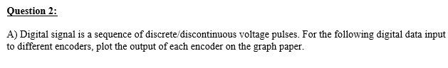 Question 2:
A) Digital signal is a sequence of discrete/discontinuous voltage pulses. For the following digital data input
to different encoders, plot the output of each encoder on the graph paper.
