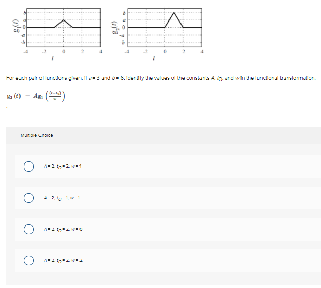 For each pair of functions given, If a= 3 and b= 6, Identify the values of the constants A, to, and win the functional transformation.
g2 (t)
Ag,
Multiple Cholce
O A=2. to = 2. w = 1
A= 2. 1o = 1, w= 1
O A= 2. to=2. w =0
A= 2. 1o = 2. w= 2
