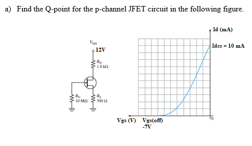 a) Find the Q-point for the p-channel JFET circuit in the following figure.
Id (mA)
Voo
Idss = 10 mA
12V
Rp
1.8 k
Ra
10 MA
Rs
390 1
Vgs (V) Vgs(off)
-7V
