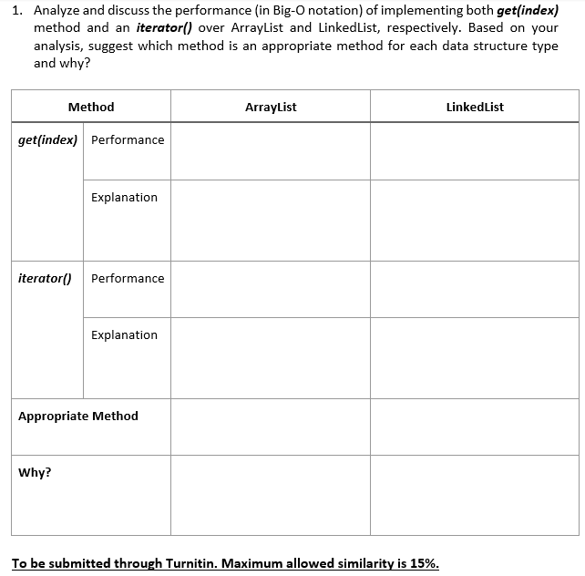 1. Analyze and discuss the performance (in Big-O notation) of implementing both get(index)
method and an iterator() over ArrayList and LinkedList, respectively. Based on your
analysis, suggest which method is an appropriate method for each data structure type
and why?
Method
ArrayList
LinkedList
get(index) Performance
Explanation
iterator() Performance
Explanation
Appropriate Method
Why?
To be submitted through Turnitin. Maximum allowed similarity is 15%.
