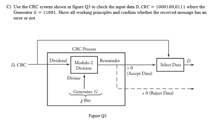 C) Use the CRC system shown in figure Q3 to check the input data D, CRC = 1000100,0111 where the
Generator G = 11001. Show all working principles and confirm whether the received message has an
error or not.
CRC Process
Modulo-2 | Remainder
Division
Dividend
D, CRC
Select Data
= 0
(Accept Data)
Divisor
Generator, G
- 0 (Reject Data)
g Bits
Figure Q3
