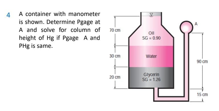 A container with manometer
4
is shown. Determine Pgage at
A and solve for column of
A
70 cm
Ol
height of Hg if Pgage A and
PHg is same.
SG = 0.90
30 cm
Water
90 cm
Glycerin
SG = 1.26
20 cm
15 cm
