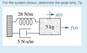 For the system shown, determine the peak time, Tp.
28 N/m
x(t)
3 kg
-f(t)
5 N-s/m
