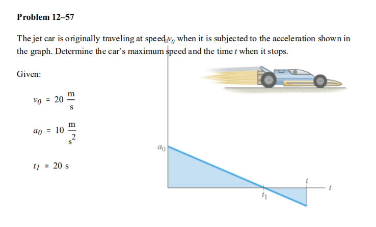 Problem 12–57
The jet car is originally traveling at speedvo when it is subjected to the acceleration shown in
the graph. Determine the car's maximum speed and the time t when it stops.
Given:
m
vo = 20
ao = 10
tj = 20 s
