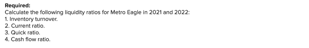 Required:
Calculate the following liquidity ratios for Metro Eagle in 2021 and 2022:
1. Inventory turnover.
2. Current ratio.
3. Quick ratio.
4. Cash flow ratio.
