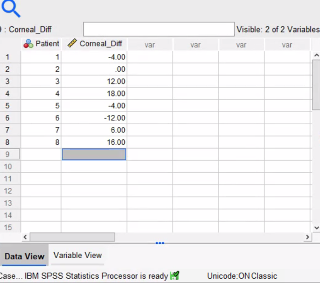 9: Corneal_Diff
Visible: 2 of 2 Variables
Patient
Corneal_Diff
var
var
var
var
1
1
-4.00
2
.00
12.00
4
4
18.00
-4.00
6
6
-12.00
7
7
6.00
8.
8
16.00
9.
10
11
12
13
14
15
Data View Variable View
Case... IBM SPSS Statistics Processor is ready
Unicode:ON Classic
