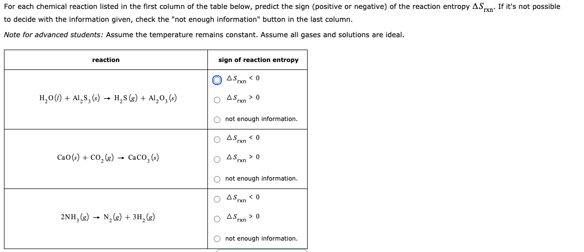 H,0(1) + Al,s, (s) → H,S (g) + Al,0, (4)
ASxn > 0
not enough information.
