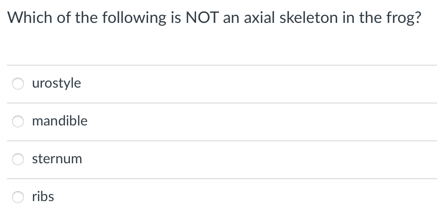 Which of the following is NOT an axial skeleton in the frog?
urostyle
mandible
sternum
ribs