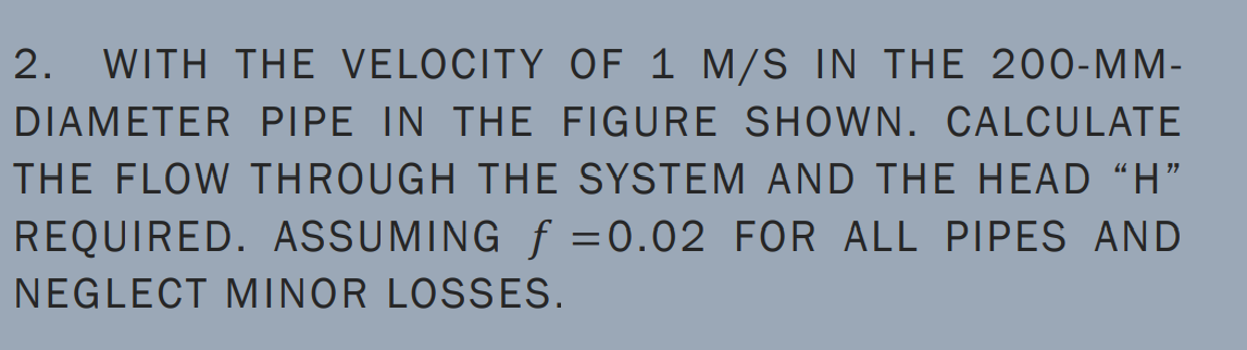 2. WITH THE VELOCITY OF 1 M/S IN THE 200-MM-
DIAMETER PIPE IN THE FIGURE SHOWN. CALCULATE
THE FLOW THROUGH THE SYSTEM AND THE HEAD “H"
REQUIRED. ASSUMING f =0.02 FOR ALL PIPES AND
NEGLECT MINOR LOSSES.
