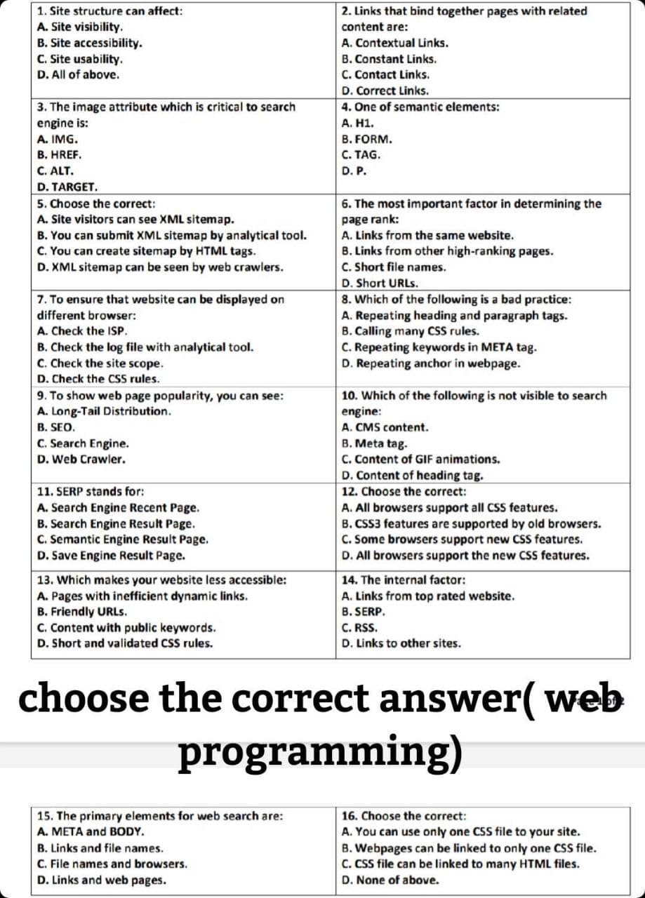 1. Site structure can affect:
2. Links that bind together pages with related
content are:
A. Site visibility.
B. Site accessibility.
A. Contextual Links.
C. Site usability.
B. Constant Links.
D. All of above.
C. Contact Links.
D. Correct Links.
4. One of semantic elements:
3. The image attribute which is critical to search
engine is:
A. H1.
A. IMG.
B. FORM.
B. HREF.
C. TAG.
C. ALT.
D. P.
D. TARGET.
5. Choose the correct:
6. The most important factor in determining the
page rank:
A. Site visitors can see XML sitemap.
A. Links from the same website.
B. You can submit XML sitemap by analytical tool.
C. You can create sitemap by HTML tags.
B. Links from other high-ranking pages.
D. XML sitemap can be seen by web crawlers.
C. Short file names.
D. Short URLs.
8. Which of the following is a bad practice:
7. To ensure that website can be displayed on
different browser:
A. Repeating heading and paragraph tags.
A. Check the ISP.
B. Calling many CSS rules.
B. Check the log file with analytical tool.
C. Repeating keywords in META tag.
C. Check the site scope.
D. Repeating anchor in webpage.
D. Check the CSS rules.
9. To show web page popularity, you can see:
10. Which of the following is not visible to search
engine:
A. Long-Tail Distribution.
B. SEO.
A. CMS content.
C. Search Engine.
B. Meta tag.
D. Web Crawler.
C. Content of GIF animations.
D. Content of heading tag.
11. SERP stands for:
12. Choose the correct:
A. Search Engine Recent Page.
A. All browsers support all CSS features.
B. Search Engine Result Page.
B. CSS3 features are supported by old browsers.
C. Semantic Engine Result Page.
C. Some browsers support new CSS features.
D. Save Engine Result Page.
D. All browsers support the new CSS features.
13. Which makes your website less accessible:
14. The internal factor:
A. Pages with inefficient dynamic links.
A. Links from top rated website.
B. Friendly URLs.
B. SERP.
C. Content with public keywords.
C. RSS.
D. Short and validated CSS rules.
D. Links to other sites.
choose the correct answer(web
programming)
15. The primary elements for web search are:
16. Choose the correct:
A. META and BODY.
A. You can use only one CSS file to your site.
B. Links and file names.
B. Webpages can be linked to only one CSS file.
C. File names and browsers.
C. CSS file can be linked to many HTML files.
D. None of above.
D. Links and web pages.