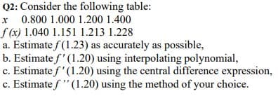 **Q2: Table Analysis and Derivative Estimations**

Consider the following table:

| **x** | 0.800 | 1.000 | 1.200 | 1.400 |
|-------|-------|-------|-------|-------|
| **f(x)** | 1.040 | 1.151 | 1.213 | 1.228 |

**Tasks:**

a. **Estimate \( f(1.23) \) as accurately as possible.**

b. **Estimate \( f'(1.20) \) using an interpolating polynomial:**
This involves finding a polynomial that passes through the given points and then differentiating it to find the derivative at \( x = 1.20 \).

c. **Estimate \( f'(1.20) \) using the central difference expression:**
The central difference formula is a numerical method to approximate the derivative of a function. It uses values from both sides of the point where the derivative is being estimated.
\[ f'(1.20) \approx \frac{f(1.20 + h) - f(1.20 - h)}{2h} \]
In this context, suitable values for \( h \) should be considered.

d. **Estimate \( f''(1.20) \) using the method of your choice:**
This could involve using finite difference formulas, such as the central difference method for second derivatives or constructing a higher-order polynomial and differentiating it twice.

**Explanation of Concepts and Methods:**

1. **Interpolating Polynomial:**
   - This is a polynomial that goes exactly through a set of data points. For small datasets, the Lagrange interpolation formula is often used.

2. **Central Difference Expression:**
   - To estimate \( f'(x) \), this method uses the average rate of change around \( x \).
   - For \( f''(x) \), it uses the second-order differences between points.

3. **Second Derivative Estimation:**
   - A common method includes using finite difference formulas which rely on the function values at various points around the point of interest.

Each method has its own advantages and preferred use cases, with accuracy depending on the nature of the function and the distribution of the data points.