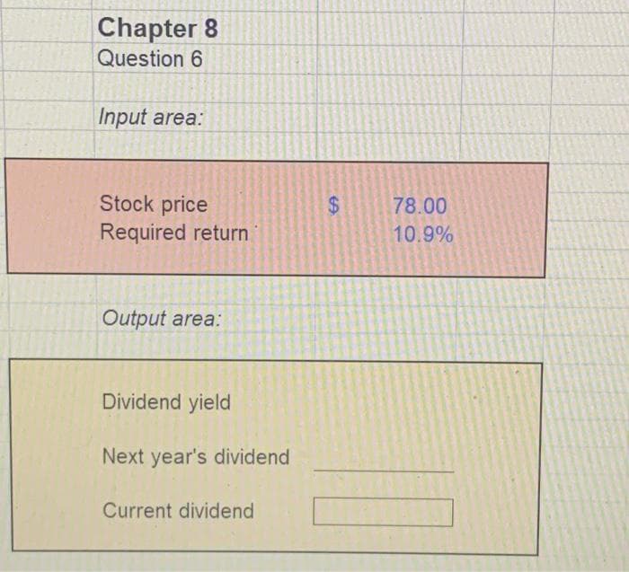 Chapter 8
Question 6
Input area:
Stock price
Required return
Output area:
Dividend yield
Next year's dividend
Current dividend
$
78.00
10.9%