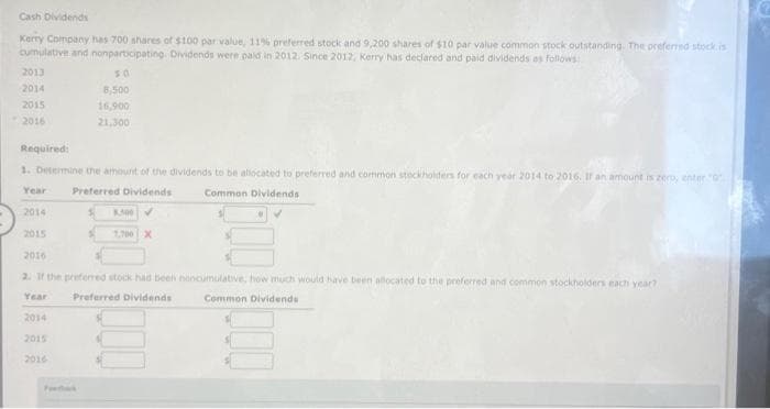 Cash Dividends
Kerry Company has 700 shares of $100 par value, 11% preferred stock and 9,200 shares of $10 par value common stock outstanding. The preferred stock is
cumulative and nonparticipating. Dividends were paid in 2012. Since 2012, Kerry has declared and paid dividends as follows:
2013
2014
2015
2016
Required:
1. Determine the amount of the dividends to be allocated to preferred and common stockholders for each year 2014 to 2016. If an amount is zero, enter"0"
Year
Common Dividends
Preferred Dividends
2014
2015
2016
50
8,500
16,900
21,300
2015
2016
8500
2. If the preferred stock had been noncumulative, how much would have been allocated to the preferred and common stockholders each year?
Preferred Dividends
Common Dividends
Year
2014
7.700 X
