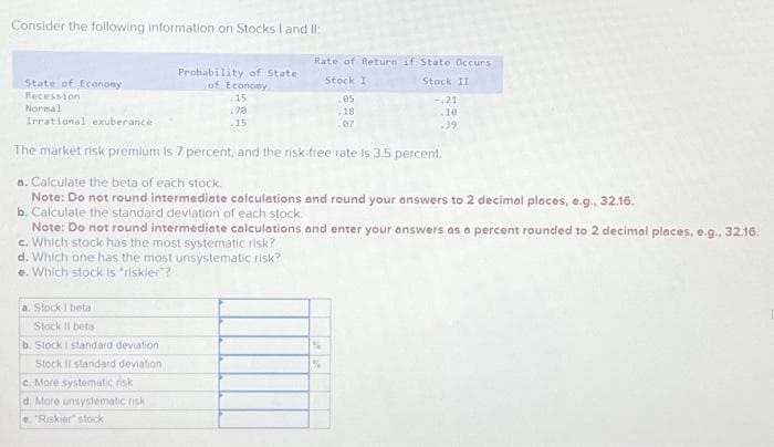 Consider the following information on Stocks I and II:
State of Economy
Recession
Normal
Irrational exuberance.
Probability of State)
of Econony
15
.70
.15
a. Stock I beta
Stock Il beta.
b. Stock I standard deviation
Stock Il standard deviation
Rate of Return if State Occurs.
Stock I
Stock II
05
18
07
The market risk premium is 7 percent, and the risk-free rate is 3.5 percent.
a. Calculate the beta of each stock.
Note: Do not round intermediate calculations and round your answers to 2 decimal places, e.g., 32.16.
b. Calculate the standard deviation of each stock.
c. More systematic nsk
d. More unsystematic risk
e. "Riskier stock
Note: Do not round intermediate calculations and enter your answers as a percent rounded to 2 decimal places, e.g., 32.16.
c. Which stock has the most systematic risk?
d. Which one has the most unsystematic risk?
e. Which stock is "riskler"?
-.21
.10
39
%
%