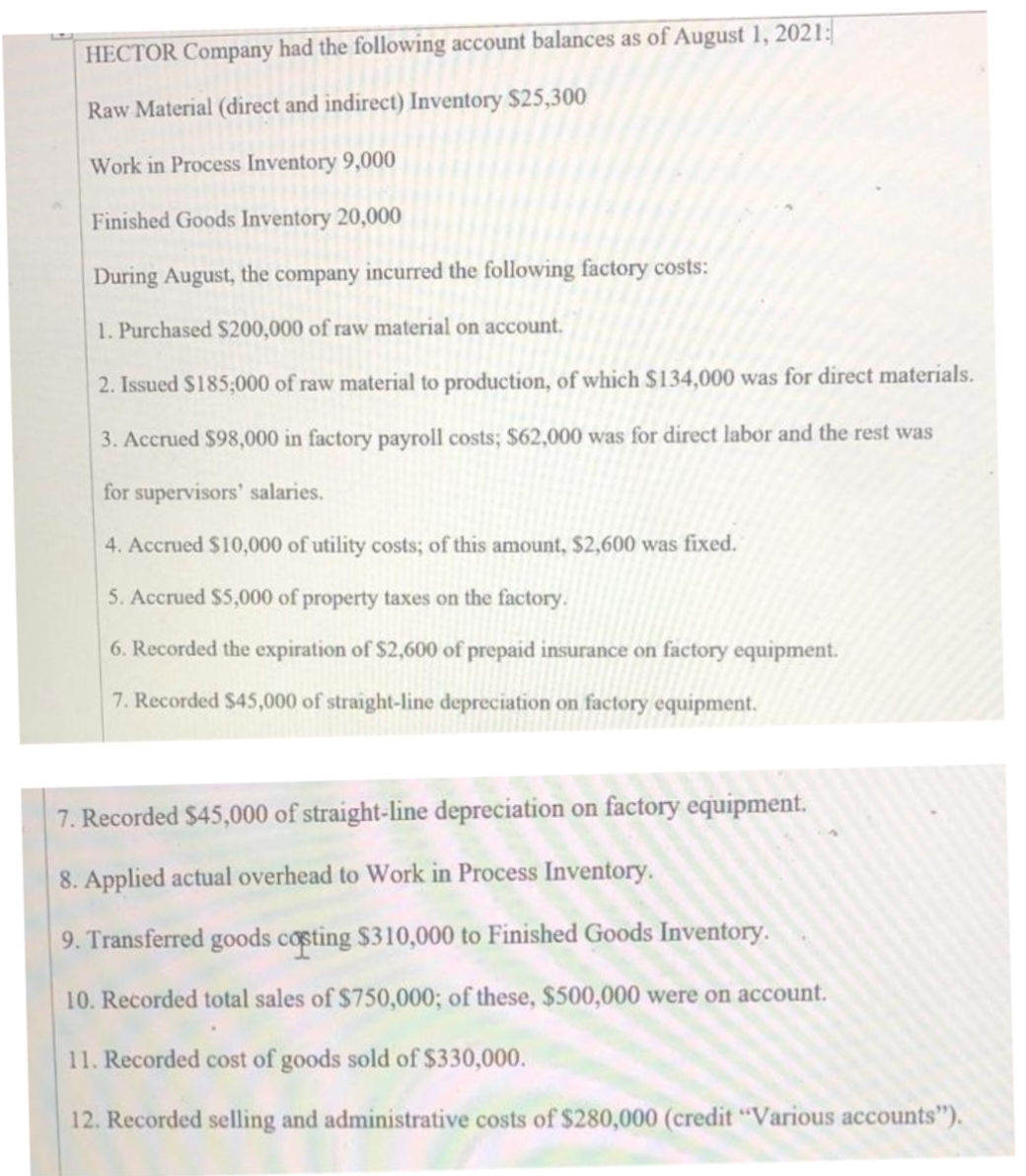 HECTOR Company had the following account balances as of August 1, 2021:
Raw Material (direct and indirect) Inventory $25,300
Work in Process Inventory 9,000
Finished Goods Inventory 20,000
During August, the company incurred the following factory costs:
1. Purchased $200,000 of raw material on account.
2. Issued $185;000 of raw material to production, of which $134,000 was for direct materials.
3. Accrued $98,000 in factory payroll costs; $62,000 was for direct labor and the rest was
for supervisors' salaries.
4. Accrued $10,000 of utility costs; of this amount, $2,600 was fixed.
5. Accrued $5,000 of property taxes on the factory.
6. Recorded the expiration of $2,600 of prepaid insurance on factory equipment.
7. Recorded $45,000 of straight-line depreciation on factory equipment.
7. Recorded $45,000 of straight-line depreciation on factory equipment.
8. Applied actual overhead to Work in Process Inventory.
9. Transferred goods costing $310,000 to Finished Goods Inventory.
10. Recorded total sales of $750,000; of these, $500,000 were on account.
11. Recorded cost of goods sold of $330,000.
12. Recorded selling and administrative costs of $280,000 (credit "Various accounts").
