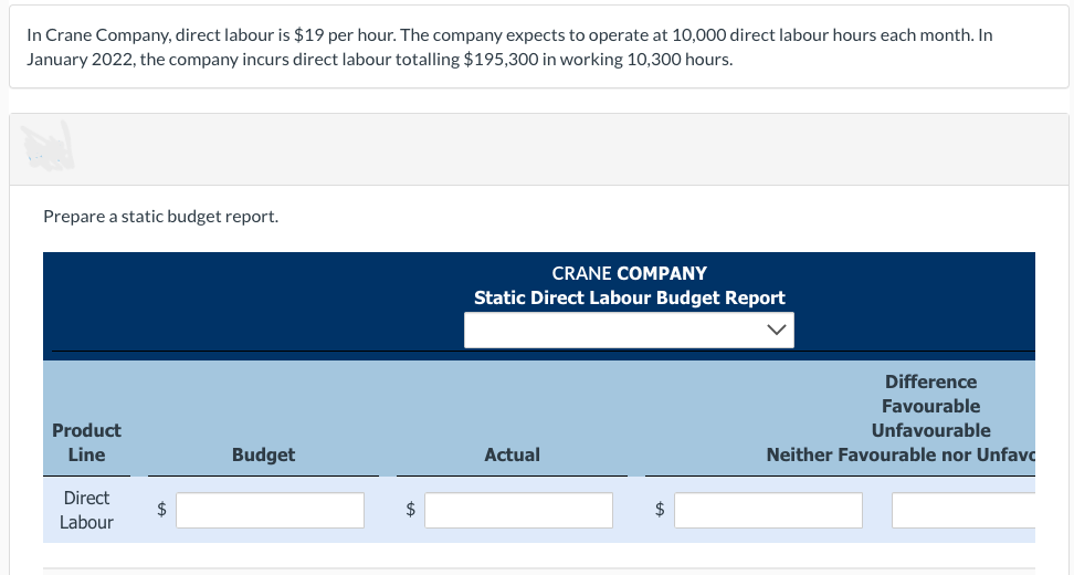 In Crane Company, direct labour is $19 per hour. The company expects to operate at 10,000 direct labour hours each month. In
January 2022, the company incurs direct labour totalling $195,300 in working 10,300 hours.
Prepare a static budget report.
Product
Line
Direct
Labour
$
Budget
$
CRANE COMPANY
Static Direct Labour Budget Report
Actual
$
Difference
Favourable
Unfavourable
Neither Favourable nor Unfavo