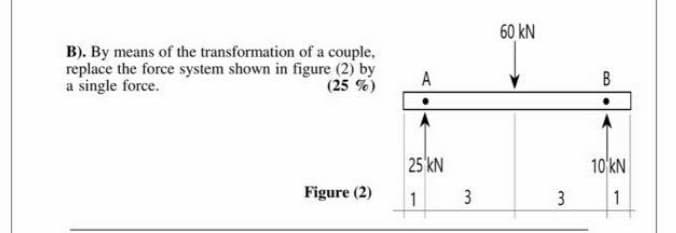 60 kN
B). By means of the transformation of a couple,
replace the force system shown in figure (2) by
a single force.
(25 %)
A
25 kN
10'kN
Figure (2)
1
3
1
3.
